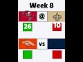 2025 NFL WEEK 8 GAMES PROJECTIONS