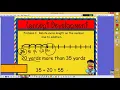 Module 7 Lesson 22 2