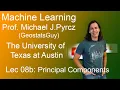 08b Machine Learning Principal Component Analysis