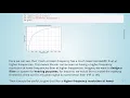 ADSP - 09 Allpass Filters