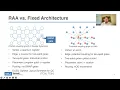 Qubit mapping for reconfigurable atom arrays ICCAD 22