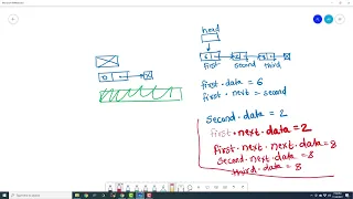 EP01 - Python Data Structure