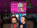 Blindly Rank These Pokemon Fusions