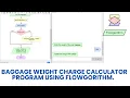 Baggage Weight Charge Calculator using flowgorithm