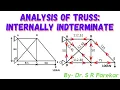 Indeterminate truss Internally indeterminate