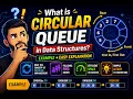 What is Circular Queue in Data Structures Example Easy Explanation Pritesh D Patel