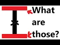 A Level Physics Error bars