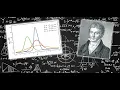 Data Analyst Interview Regression