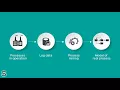 What is Process Mining Sifters