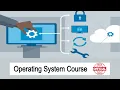 Operating Systems OS Lectures Interprocess Communication in Operating System IPC