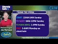 Avalon Public Weather Forecast Jan 23 2026