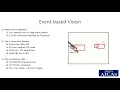 AICAS 2021 Hardware-Algorithm Co-Design Enabling Efficient Event-based Object Detection