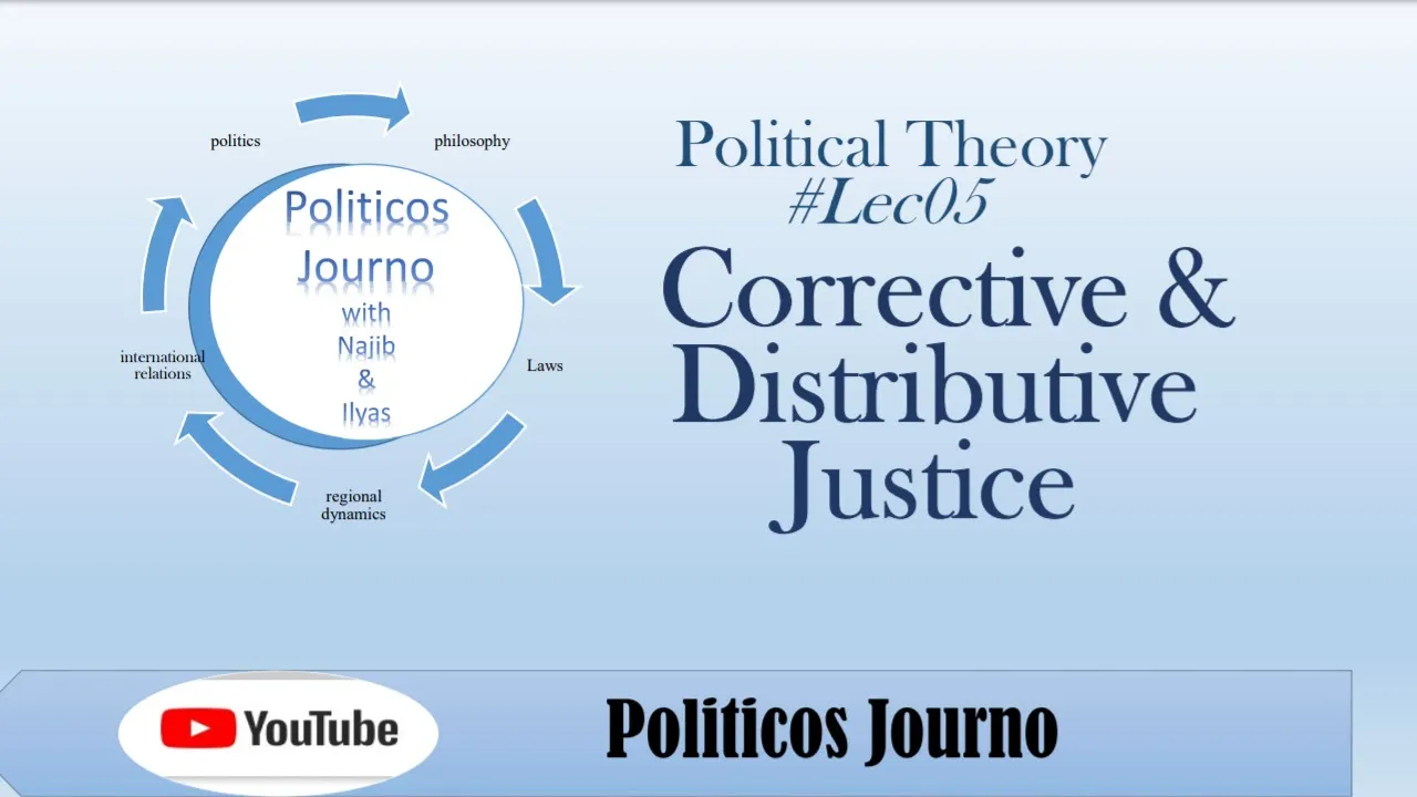 Corrective and Distributive Justice #Lec05 #PoliticosJurno