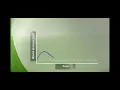 DIABETES MELLITUS