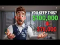 100K Salary in 2026 California vs Texas Tax Breakdown