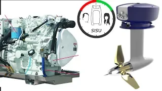 #25t Diesel Engines or Electric Motors for Our Catamaran | Sailing Sisu in Cape Town South Africa