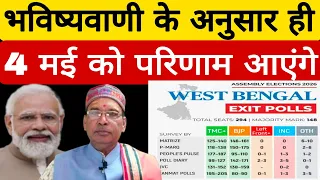 4 astro ramakant mishra
