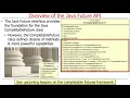 Overview of Java Futures