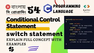 Lec 54 switch Statement Full concept with examples C Programming Bangla Tutorial