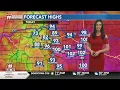 Meteorologist Sydney Jackson 20 Record Heat Fire Danger