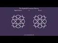 Exact vs Approximate - Eightfold Geometric Rosette