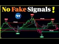 I Deleted All Old Indicators After I Found THIS One It Will Blow Your Mind