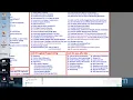 Multiple interfaces FAQs and Case studies By Hari Krishna