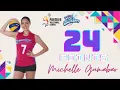 Download Lagu Michelle Gumabao vs Sta. Lucia | PVL 2021 | CREAMLINE vs STA. LUCIA