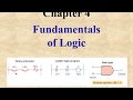 Chapter 4 Fundamentals of Logic av20