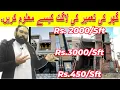 House Construction Cost Per Square Foot in 2025 Complete Guide