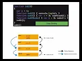 PL Lecture - Subprogram 1