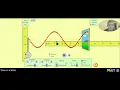 Waves on a string pHet instructions Edulastic 4 2 Electroma