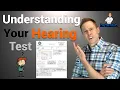 Breaking Down Your Hearing Test gram Review