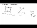 Weakly connected unilaterally connected and strongly connected digraph examples and definitions