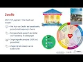 Download Lagu 20250318 AWGL Webinar Ruimte en gezondheid verbinden – impact maken in de (lokale) praktijk