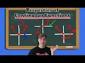 Properties of Continuous Functions Calculus 1