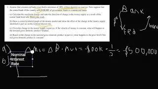 AP Macroeconomics FRQ 2022 Question 2 Set 1