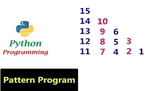 Python Pattern Programs - Printing Numbers in Triangle Shape Column wise Interview Question