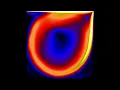 Lid driven cavity flow Re 10 000
