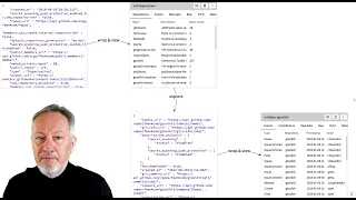 Exploring the GitHub REST API in 7