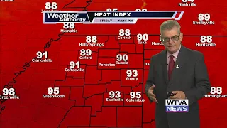 A seasonable Friday in store for our area