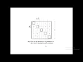 Parallel Distributed Computing Lecture 2
