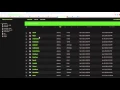 Easy GroupManager Permission tutorial