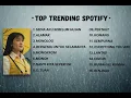 Lagu LAGU HITS SPOTIFY TERBARU DESEMBER 2025 - SEDIA AKU SEBELUM HUJAN, ALAMAK, IDGITAF | 2025