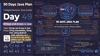 Day 49 - 90 Days Plan Java Strings and Arrays Complete Beginner to Professional