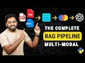 Build a Multi-Modal RAG Pipeline That Actually Works Unstructured io