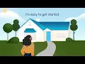 How Pathway Homes Works