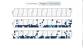 Calendar Heatmap