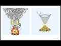 Is a High CTR Ruining Your PPC Campaigns PPC Myth Lab