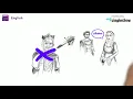 What happens in Macbeth - Two Minute Talk Through